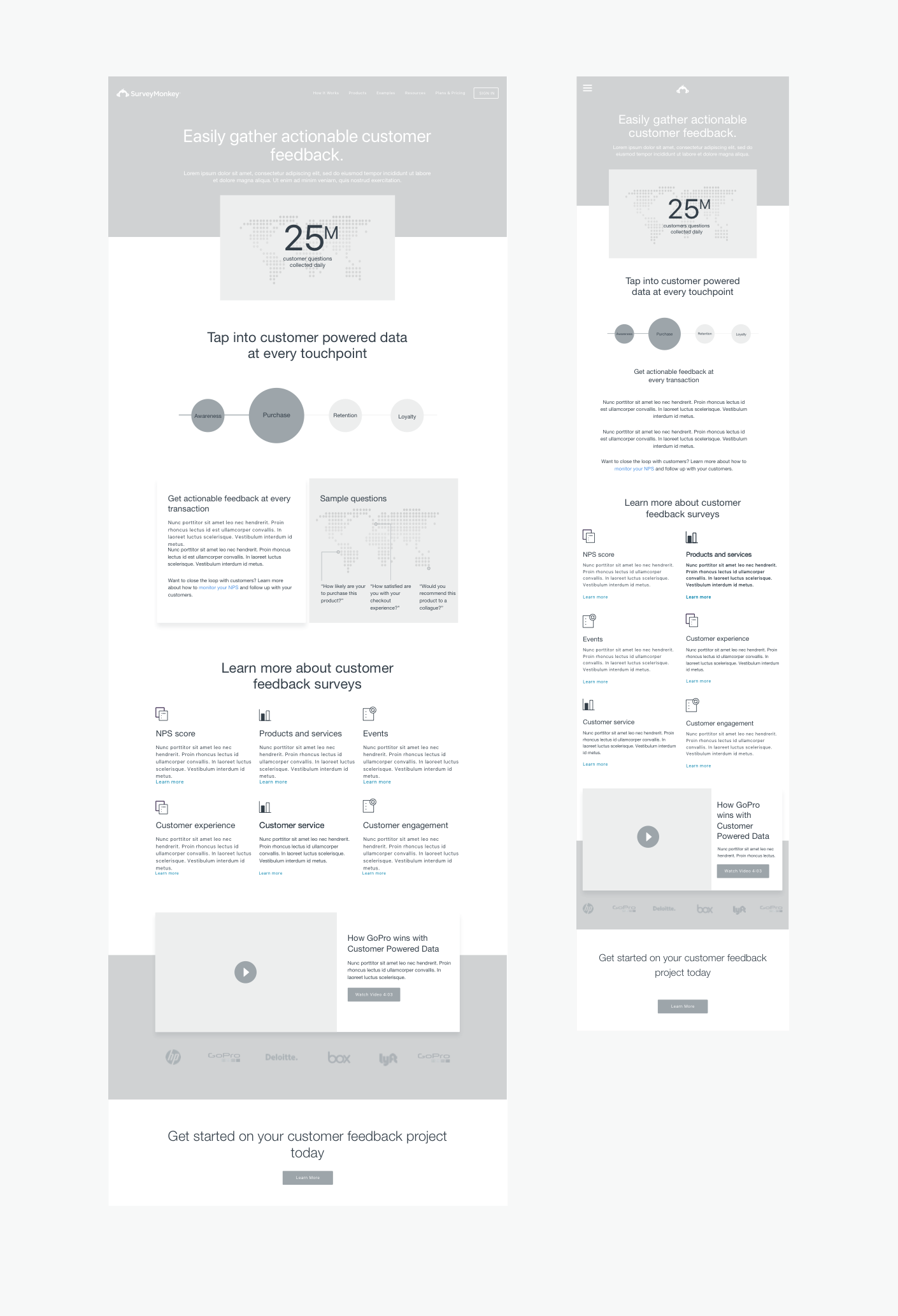 Use case page wireframes: desktop, tablet and mobile